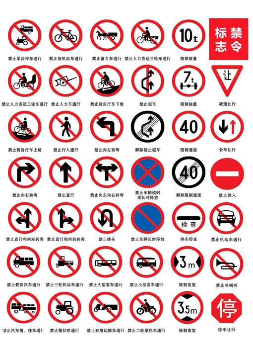 交通标志牌 禁令标志